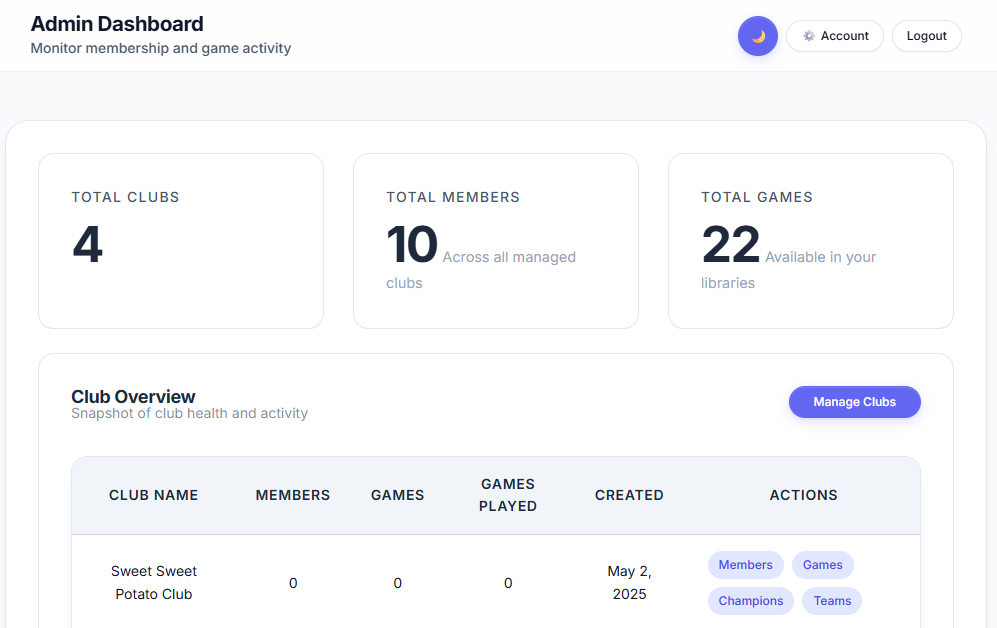 Admin Dashboard